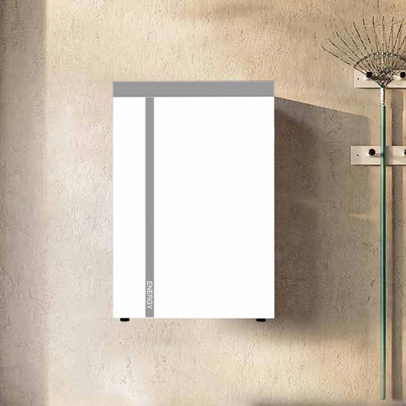 Koe Wall-monteare wenwyk ESS Wês it meast effisjint muorre-monteare enerzjy opslachsysteem foar moderne huzen?